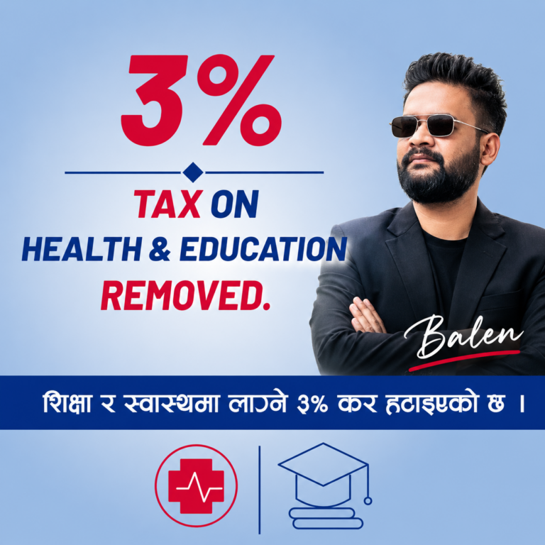 प्रधानमन्त्री बालेन शाहले सरकारले निजी शिक्षा र स्वास्थ्य क्षेत्रमा ३ प्रतिशत शुल्क नलाग्ने